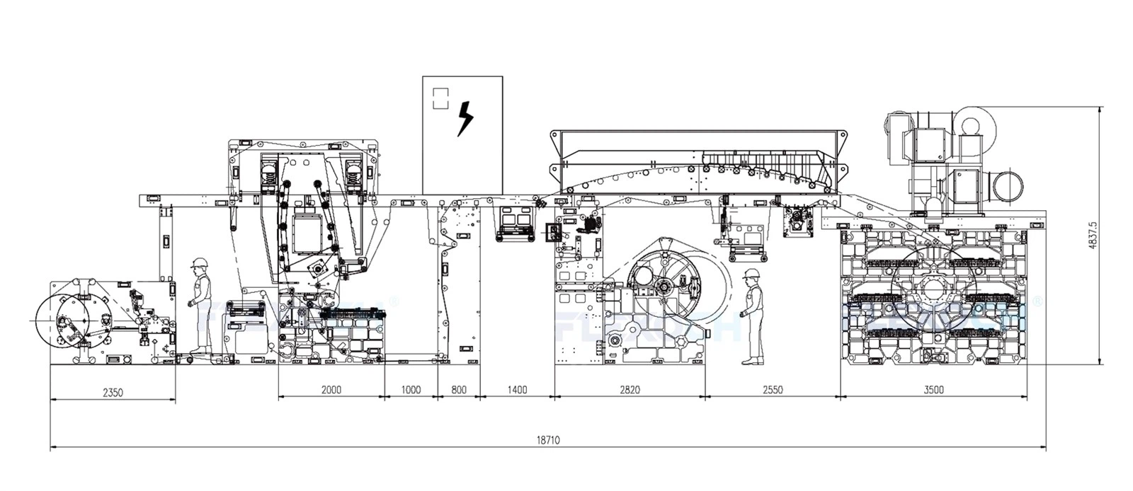 Gearless Flexo Printing Machine Gearless Flexo Printing Machine