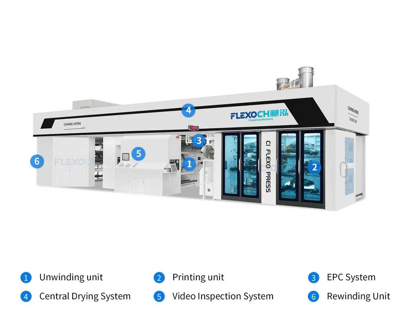 6 Color Gearless Flexo Printing Presses 6 Color Gearless Flexo Printing Presses