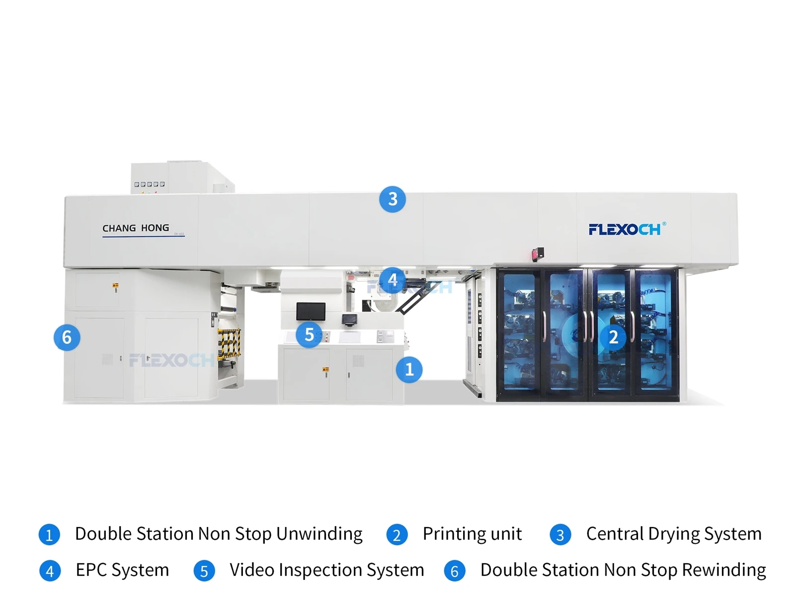 8 Colour Flexo Printing Machine 